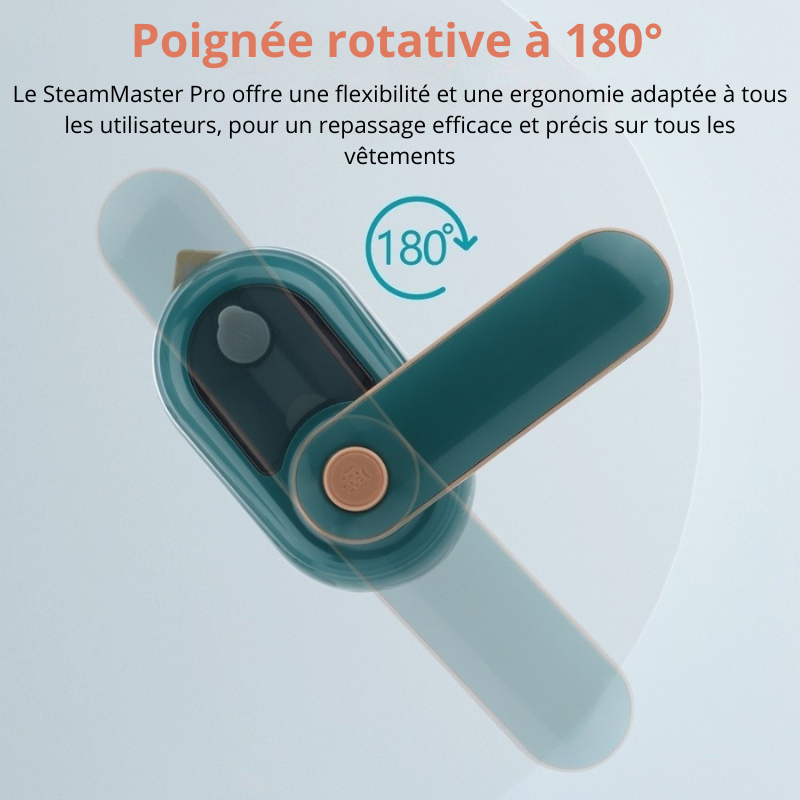 Poignée rotative à 180 de l'appareil à défroisser