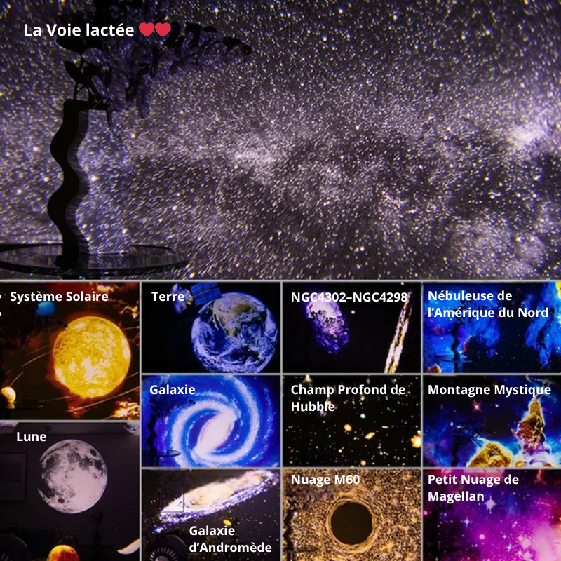 Différentes constellations et galaxies sont montrées avec leur nom