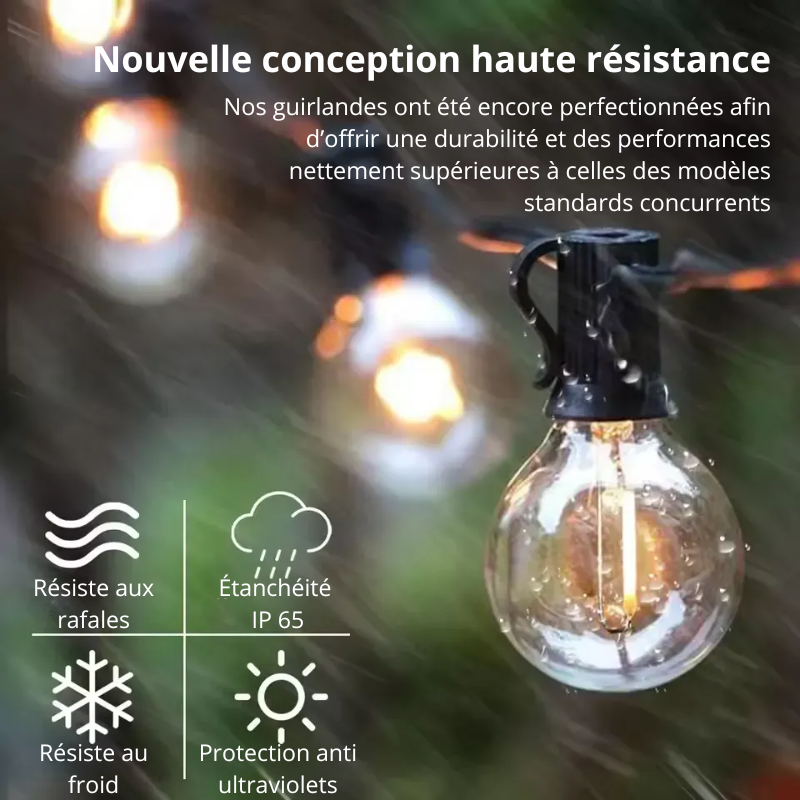 Illustration des différents modes d’éclairage disponibles avec la guirlande solaire LED extérieure : fixe, clignotant, séquentiel et fondu sous la pluie