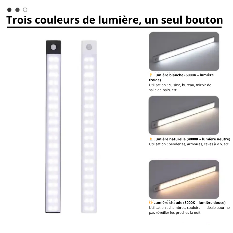 Une barre lampe led est présentée avec des images précises qui montrent les trois niveaux d'intensité