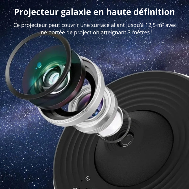 Les différentes lentilles du projecteur galaxie sont exposées dans les détails