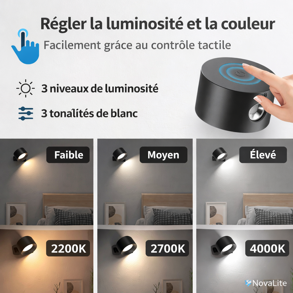 NovaLite™ - Applique Murale LED 360°