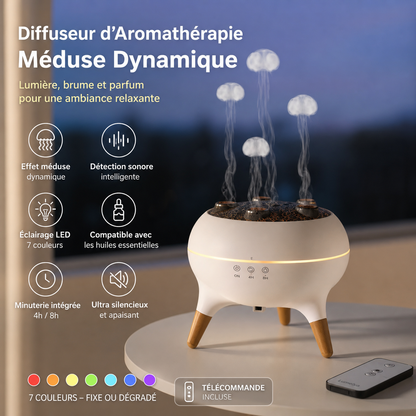 Lumelya™ – Diffuseur Méduse Lumineux - Ambiance Zen
